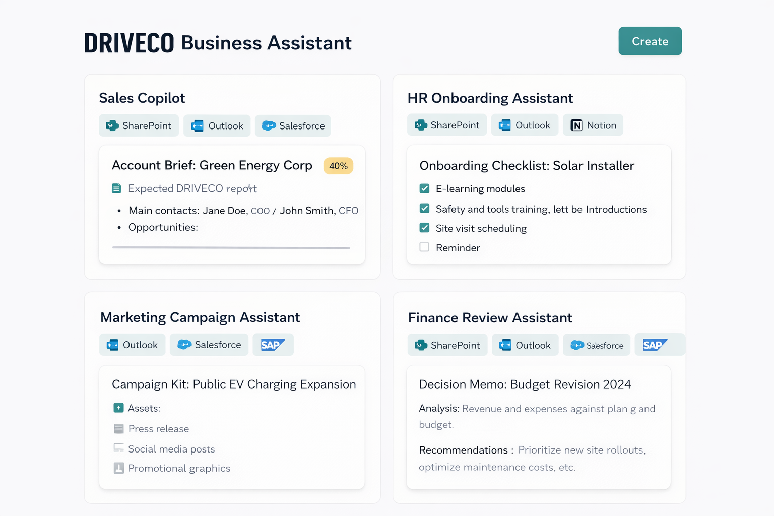 DRIVECO Business Assistant ChatGPT mockup with four department assistants